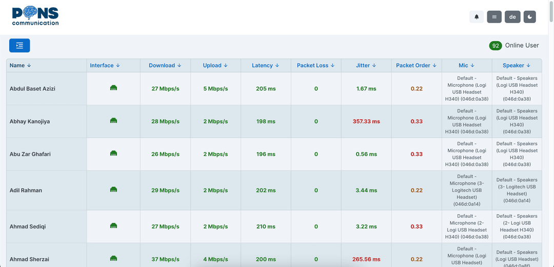pons-app-dashboard